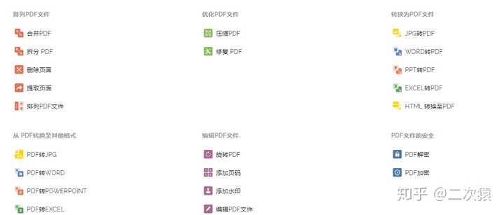 Pdf编辑工具有哪些比较简单好用的 知乎