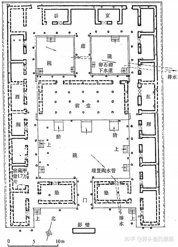 如何复习通过大学中国建筑史期末考试，有没有相关笔记资料和方法