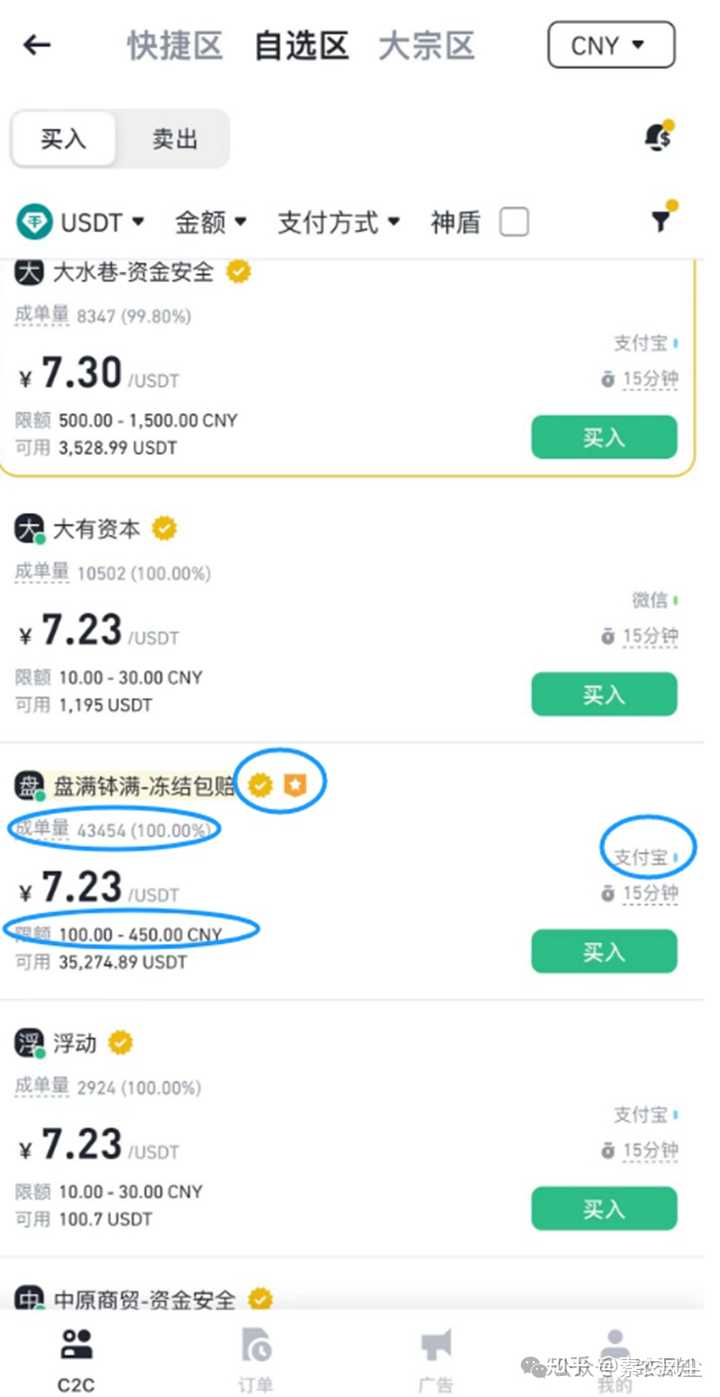 大家美股开户用的什么银行卡，好出入金吗？ - 知乎