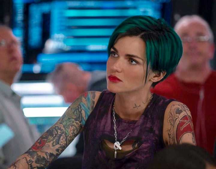 她,ruby rose.