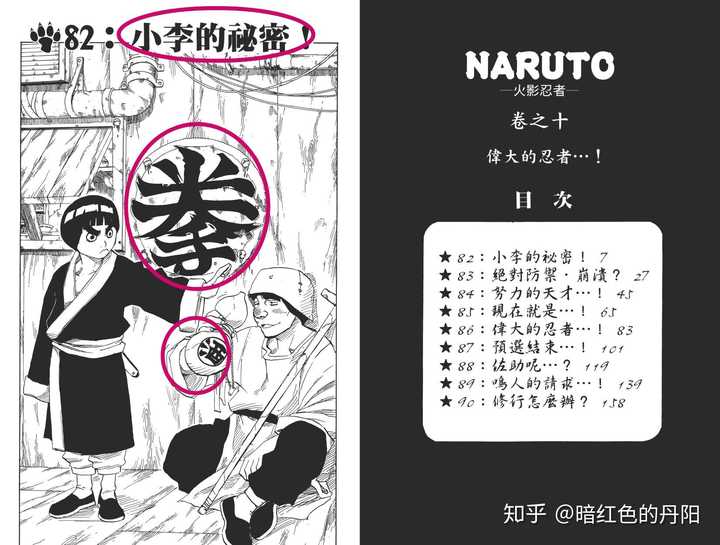 火影忍者 在漫画扉页中隐藏了哪些细节 知乎 火影忍者 在漫画扉页中隐藏了哪些细节 知乎