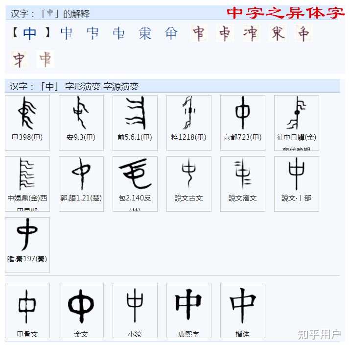 在古代「钟」、「锺」、「鐘」字有哪些差别? - 知乎