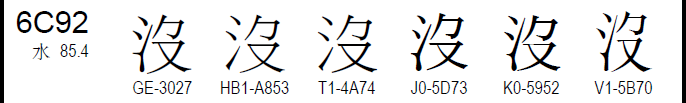为什么将「沒」视为「没」的繁体字? - 知乎