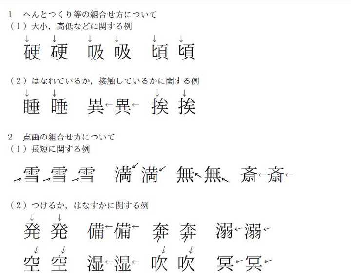 如何学习书写日文汉字 知乎 如何学习书写日文汉字 知乎