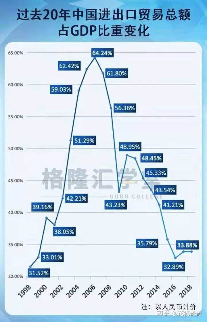 历史上有什么事件让你相信有国运这个东西存在 知乎