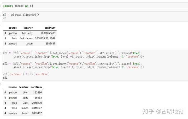 Pandas Dataframe多列数据有多行文本，如何拆分成多行？ 知乎 4996