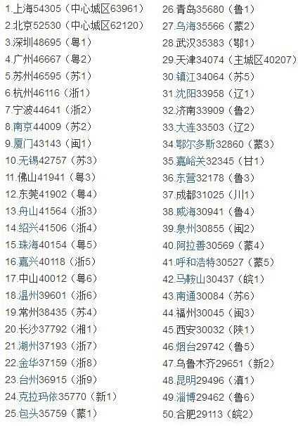 gdp台湾 知乎_知乎台湾地图