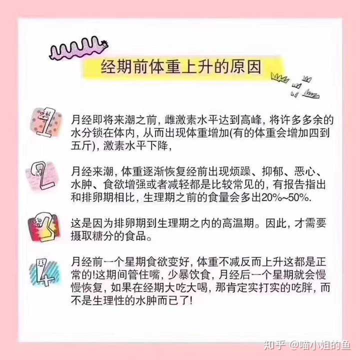 为什么月经前体重会增加一晚上长了5斤 知乎