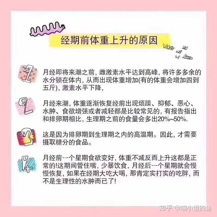 生理体重