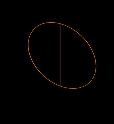 求大佬教下如何用matlab编程一个圆旋转成球体的动画过程