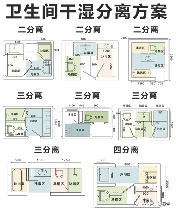 如何设计小型卫生间的空间布局？ - 知乎