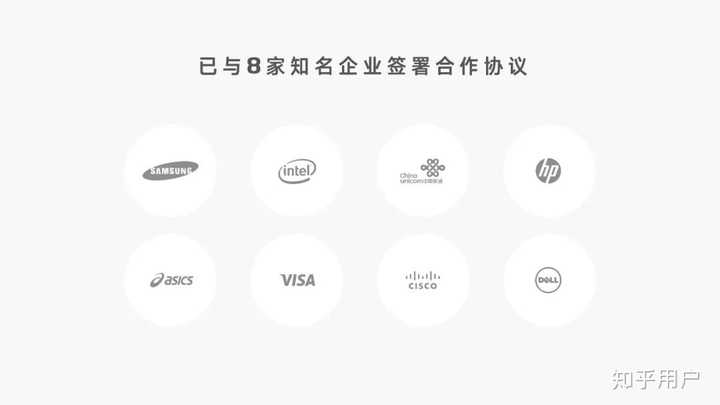 要把一堆logo放在一起,怎么排版好看? - 知乎