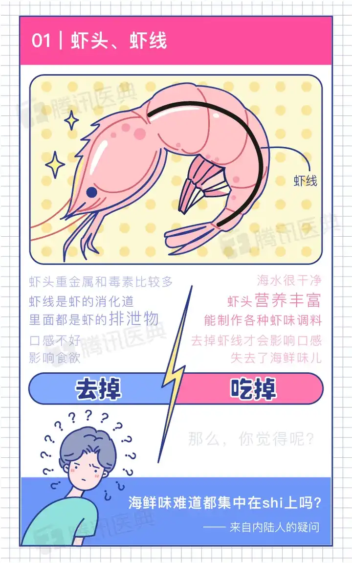 虾头部里面的是什么东西 可以吃吗 知乎 虾头部里面的是什么东西 可以吃吗 知乎
