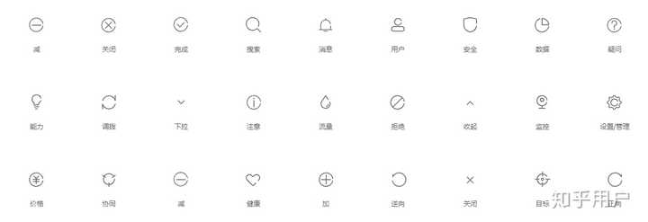 icon在设计时，如何表现统一性？ - 知乎