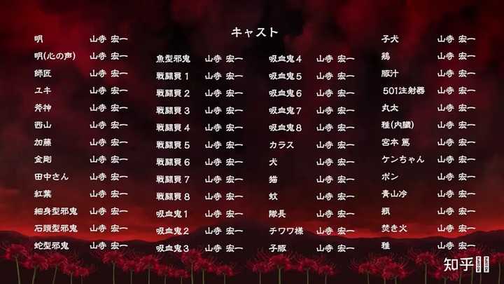 大家知道哪些声线丰富多样 实力强劲的日本声优呢 知乎