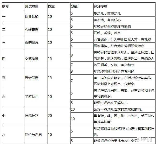 小学舞蹈教案模板范文_舞蹈教案模板_幼儿园舞蹈教师教案模板