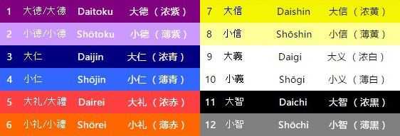 日语可以完全用汉字书写吗 知乎