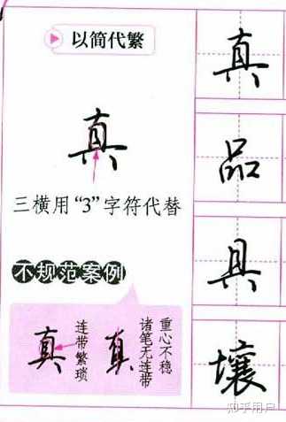 如何练得一手好看的连笔字？ - 知乎