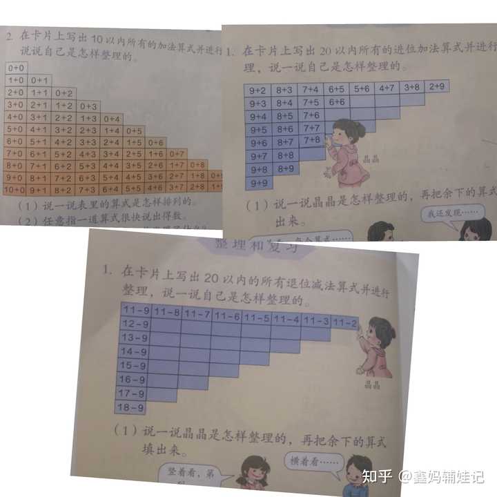 小学一年级的成绩都很好 拉不开距离 怎么学习才能在后面远超别人 知乎 小学一年级的成绩都很好 拉不开距离 怎么学习才能在后面远超别人 知乎
