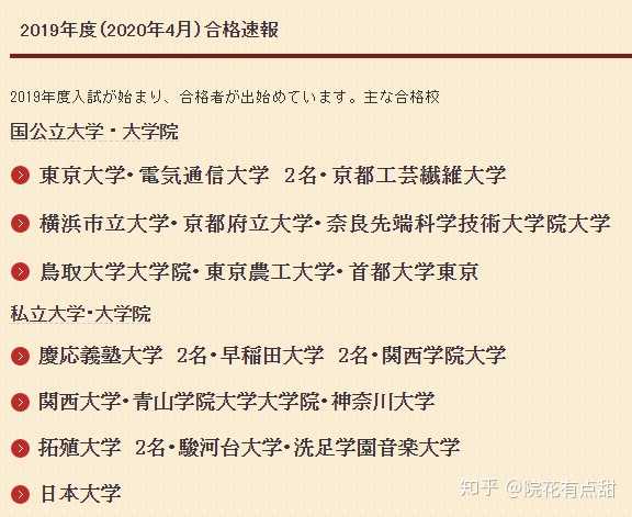 日本和阳语言学校怎么样 知乎