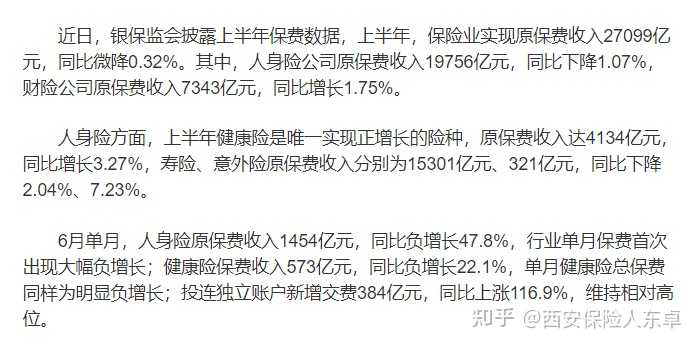 中国平安员工实名举报公司强迫员工「用平安银行贷款买平安人寿保险」,公司回应称正在核查,具体情况如何?