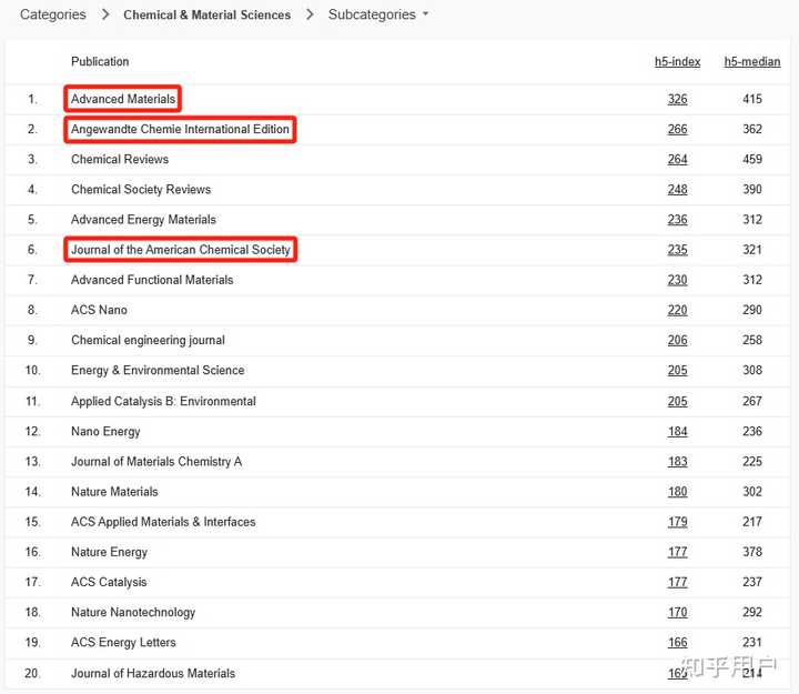 The Future of Jobs Report 2025 The World Economic Forum