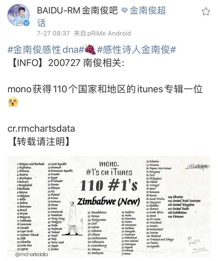 我想请问你们真的心疼金南俊吗 真的了解尊重他吗 知乎 我想请问你们真的心疼金南俊吗 真的了解尊重他吗 知乎