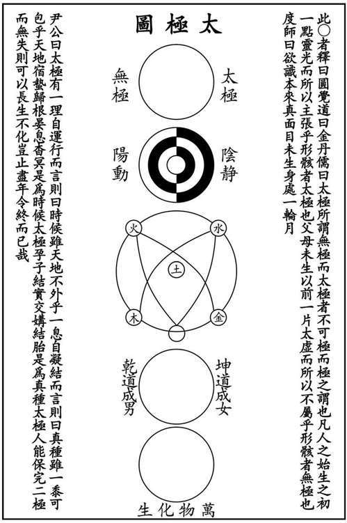 既无心无见,何来"三界唯心,万法唯识"?