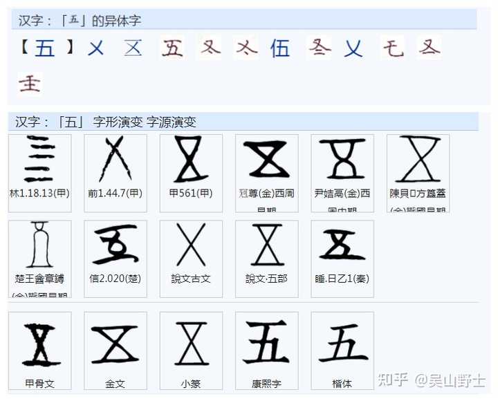 汉字“五”是怎么来的? - 知乎