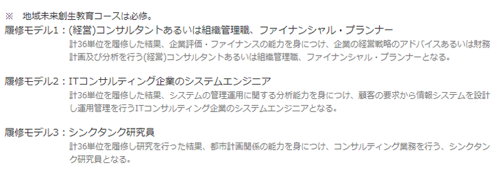 想申请筑波大学的经营学研究生 请问筑波大学经营学偏文还是偏理 知乎