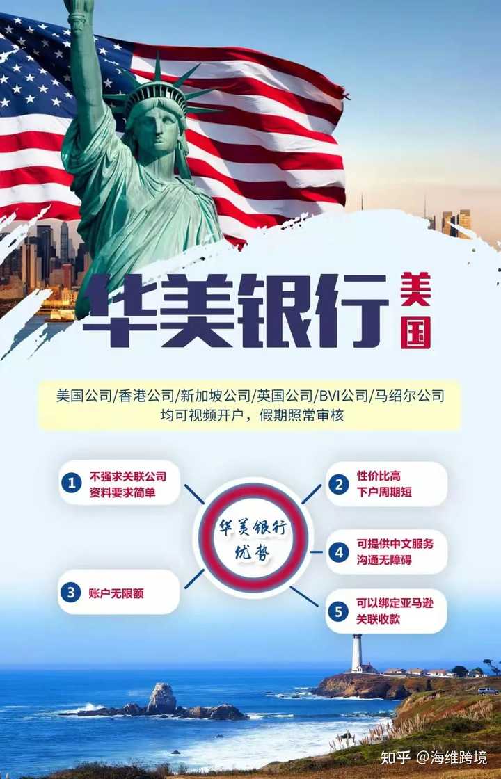 美国银行开户条件？可以开什么银行？ - 海维跨境的回答- 知乎