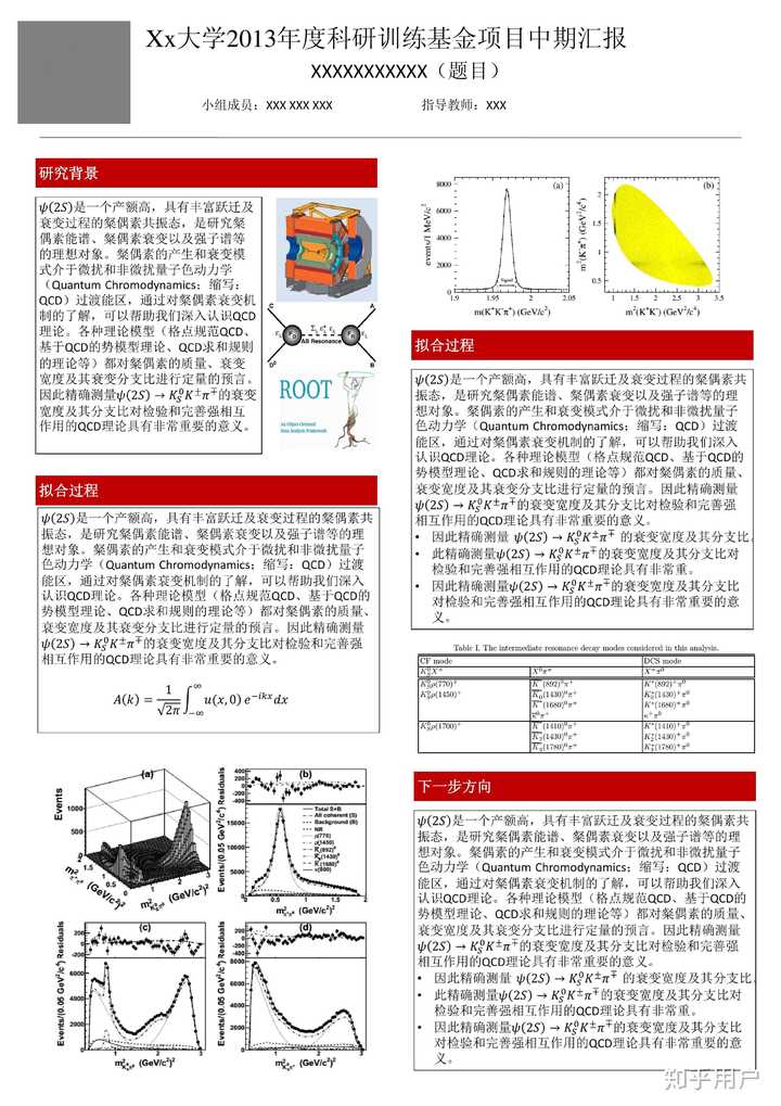 如何制作一张好的学术海报(poster)? - 知乎