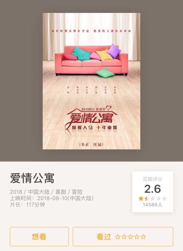 《爱情公寓》电影豆瓣评分已出,2.6.