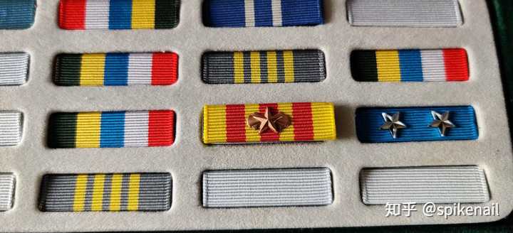 军服上那些花花绿绿的块块是有什么特殊含义吗?