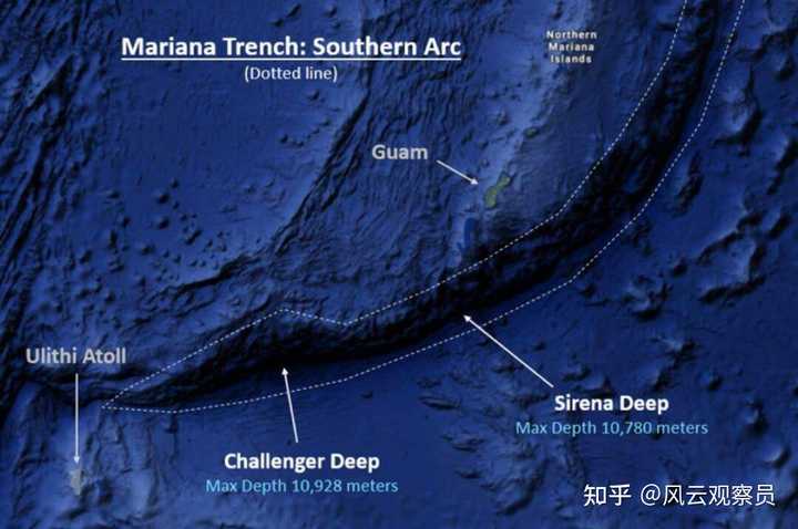 马里亚纳海沟吞噬掉的海水去哪里了? - 知乎