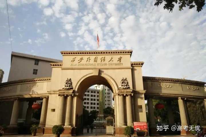 北京二外大学录取分数线_北二外录取分数线_北二外大学录取分数线2020