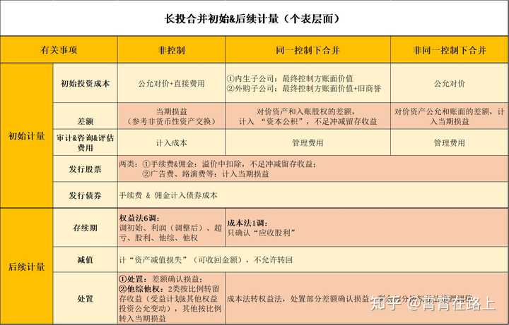 平博体育- 平博体育官方网站- 平博体育APP下载兆新股份：公司已委托专业资产评估机构对青海锦泰15%股权在评估基准日的价值进行评估并出具正式资产评估报告