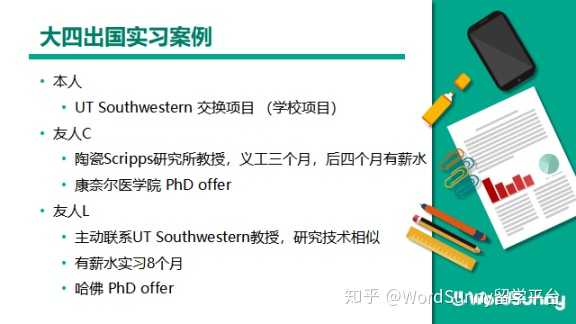 去美国留学 应该如何规划和申请 知乎