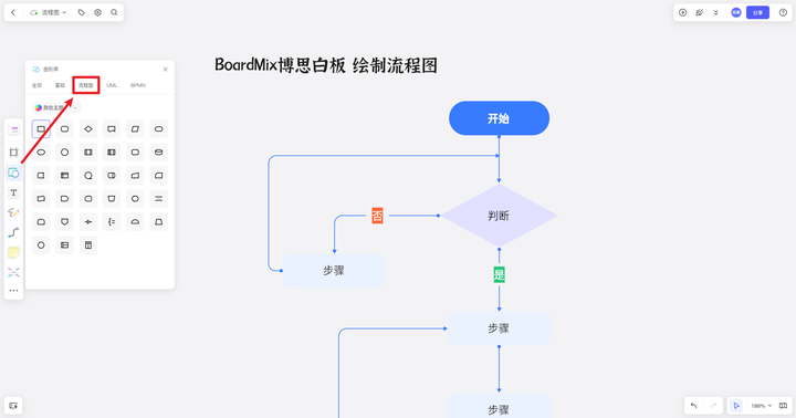 ppt制作步骤