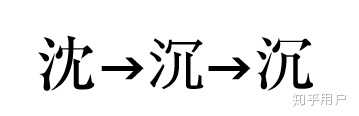 「沉」在繁体字里写成「沈」,那「沈」字在繁体字里写成什么?为什么? - 知乎