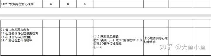 武汉大学研究生信息网_武汉大学研究生信息管理系统_武汉大学研究生信息系统