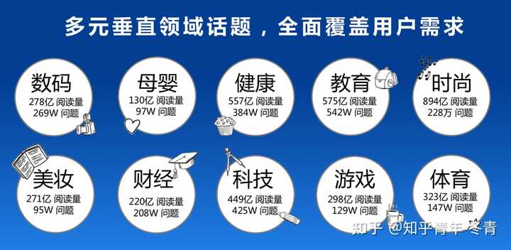 建一个淘宝客网站要多少钱（搭建淘宝客网站）