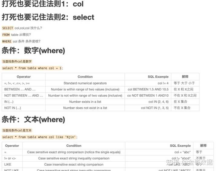 SQL 基本语法入门有哪些内容? - 知乎