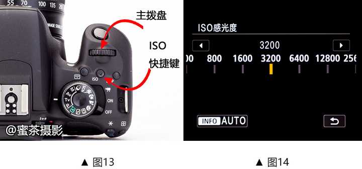 单反拍摄时曝光度、ISO感光度等调节标准是什么? - 知乎