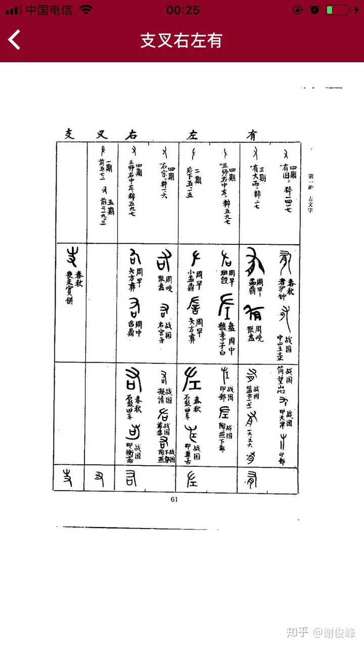 甲骨文和后来汉字有关系吗 知乎