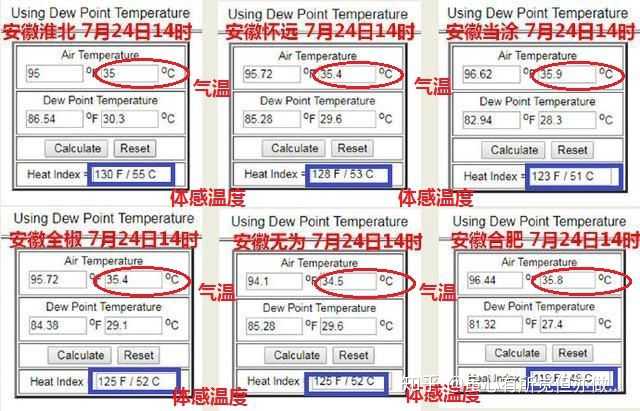 请问湿度与体感温度的关系 知乎 请问湿度与体感温度的关系 知乎