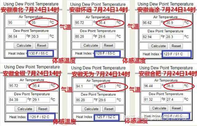 请问湿度与体感温度的关系 知乎