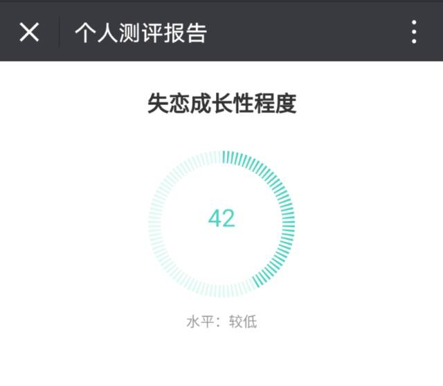 失恋后你一个人是如何熬过去的 知乎