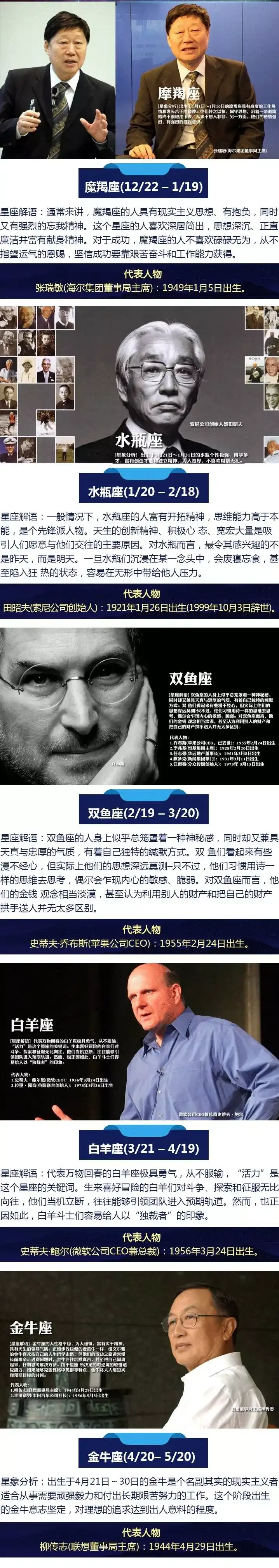 什么样的人会信星座 知乎 什么样的人会信星座 知乎