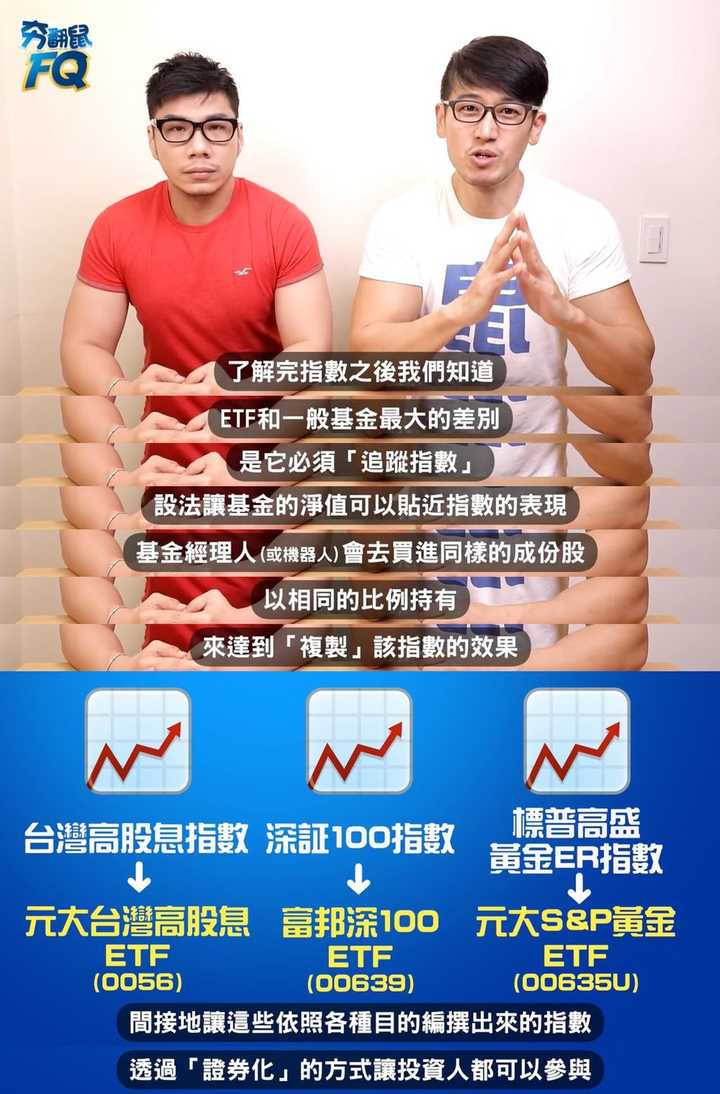 请生动浅显的科普一下etf 基金 分布式幽灵的回答 知乎 请生动浅显的科普一下etf 基金 分布式幽灵的回答 知乎